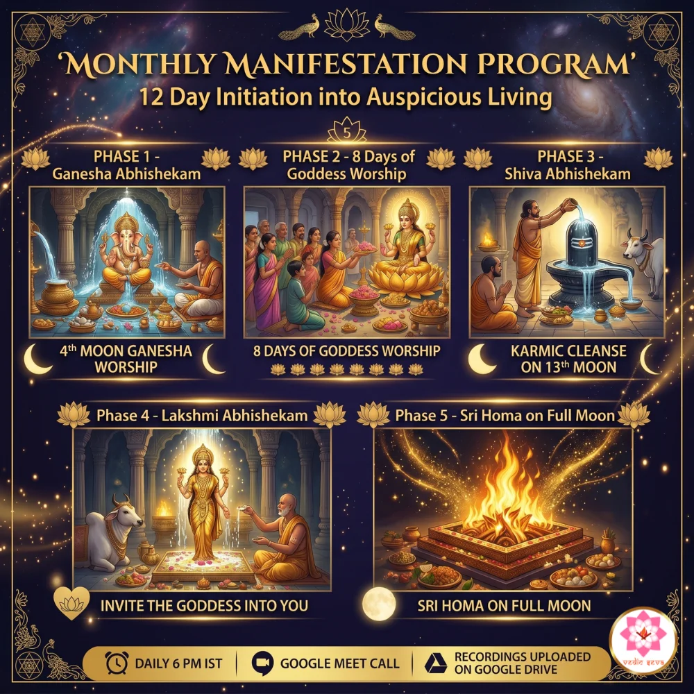 Monthly Manifestation Program